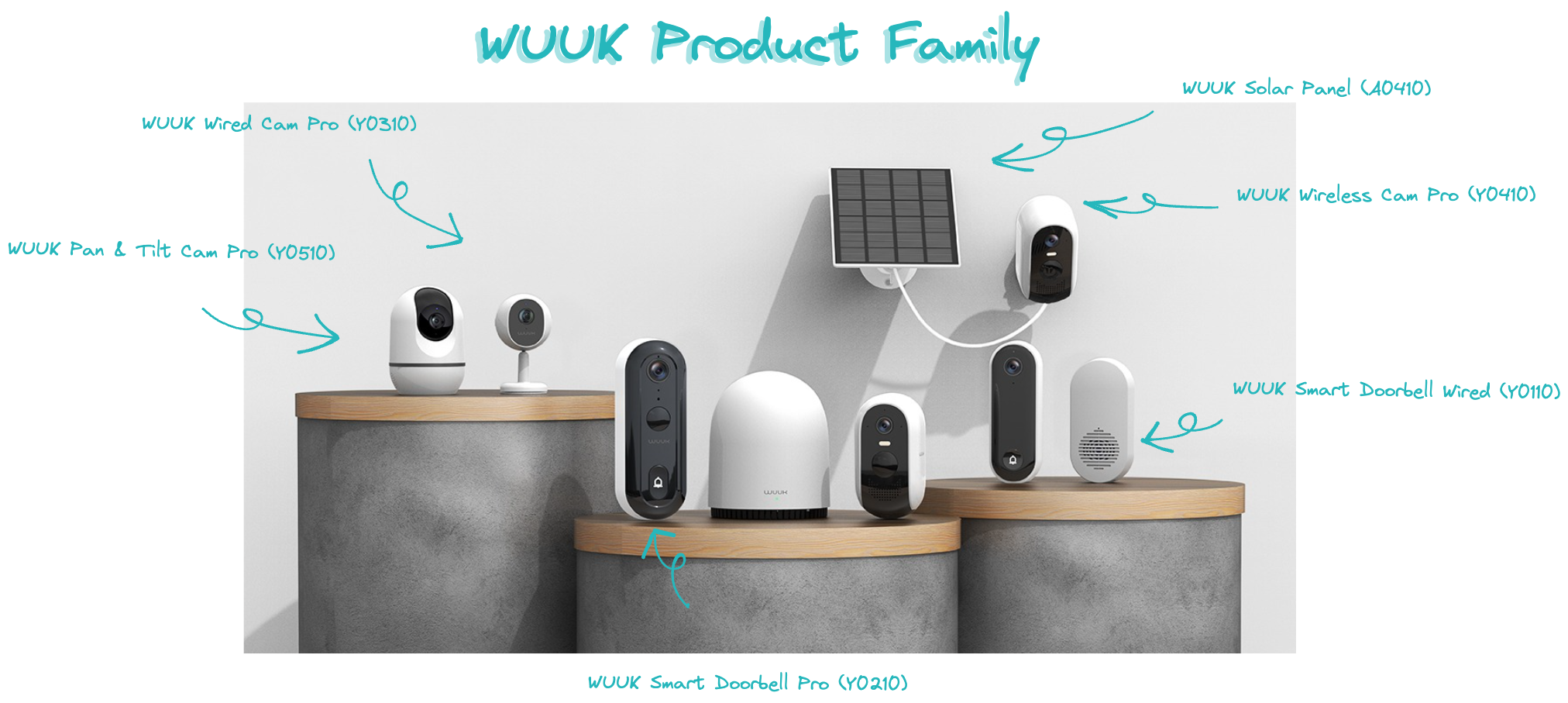 WUUK_Product_Family.png